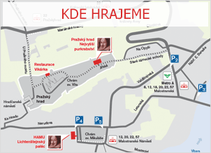 Kde hrajeme - schématická mapa pražských scén